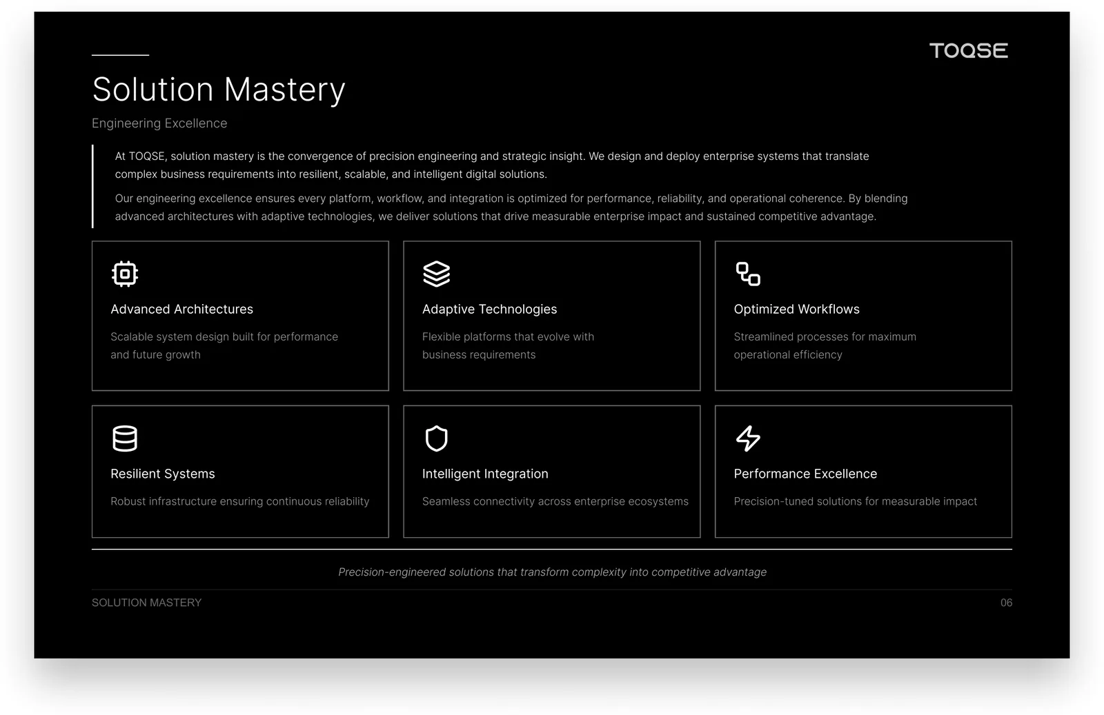 Solution Mastery — Engineering Excellence