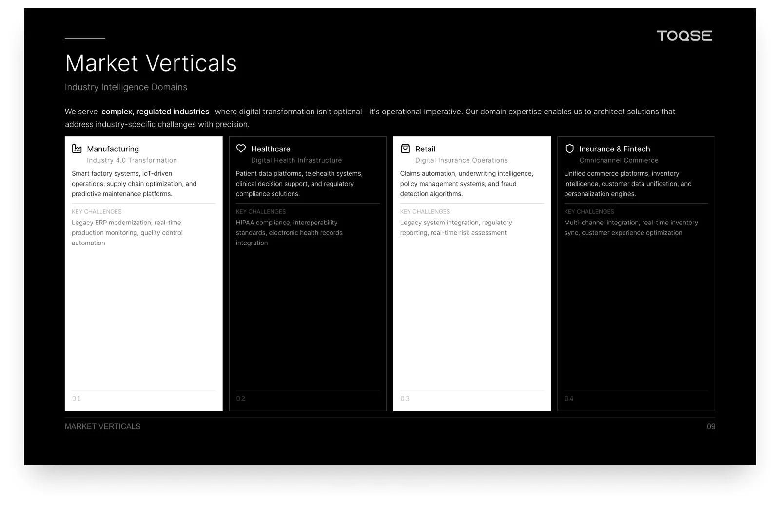 Market Verticals — Industry Intelligence Domains