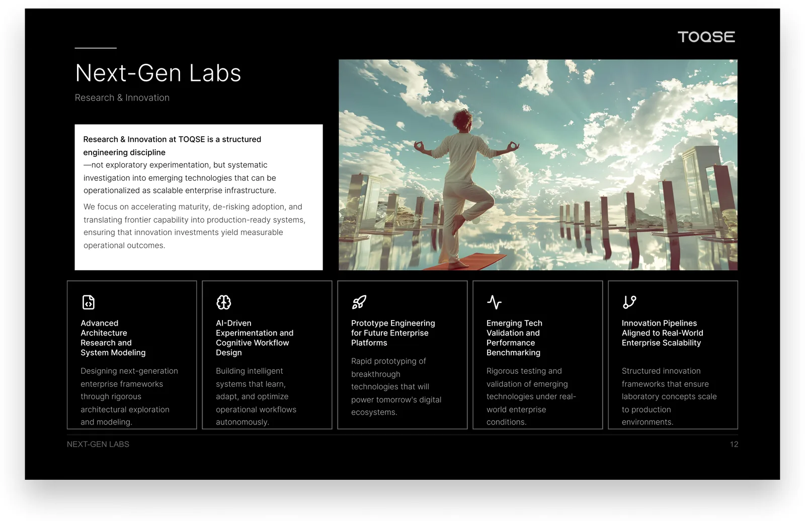 Next-Gen Labs — Research & Innovation
