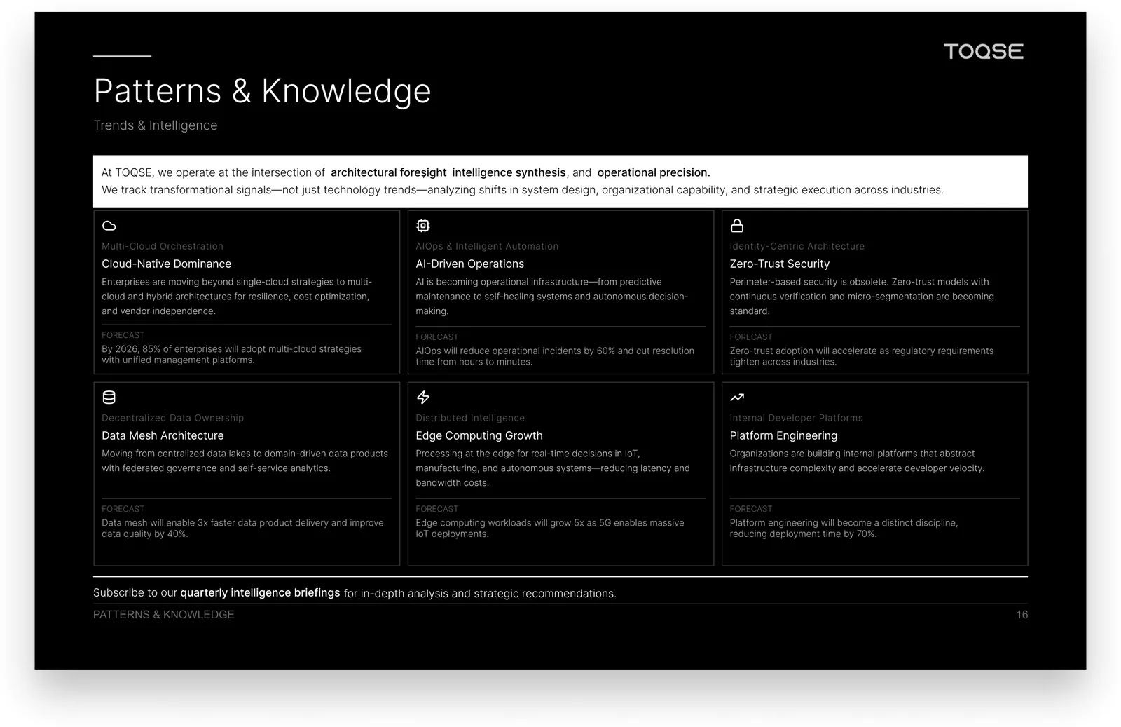 Patterns & Knowledge — Trends & Intelligence