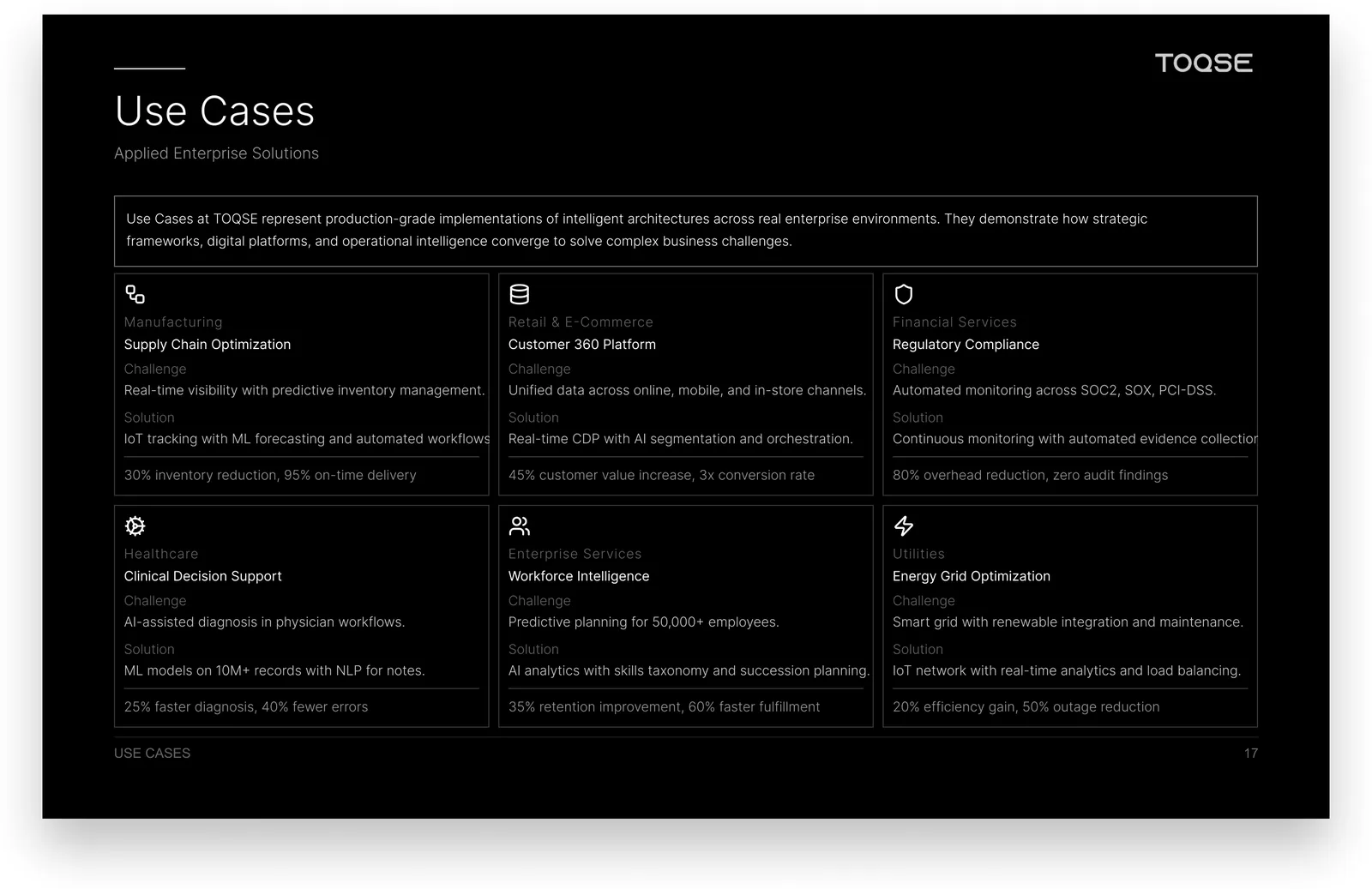 Use Cases — Applied Enterprise Solutions